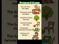 5 Prepositions in Sentences with Pictures Easy English Learning easy prepositions
