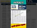 Download Lagu Tabel  pinjaman kur Mandiri #short