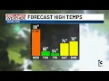 Charlotte Metro weather forecast for March 10 2026 -