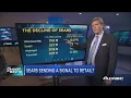 Sears just declared bankruptcy--top technician explains what that means for major retailers