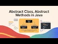 Abstraction Explained with Example Java Oops Concepts
