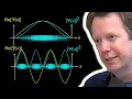 Sean Carroll What is the Wave Function