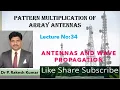 Pattern multiplication of Array Antennas