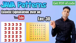 Complex Numbers Pattern program in java Concentric Square number pattern