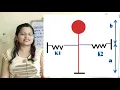 Problem 5 on inverted pendulum and spring system free vibration Dynamics of machines