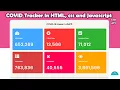 COVID-19 tracker with HTML CSS and JAVASCRIPT Implementing free api