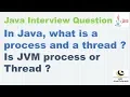 In Java what is a process and a thread Is JVM process or Thread