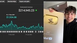 This Yt Automation Niche Literally Feels Illegal And It S Blowing Up 