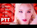 LOONA - PTT (Paint The Town) Line Distribution + Lyrics Color Coded PATREON REQUESTED