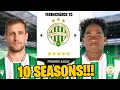 10 SZEZONRA A FRADI EDZŐJE LETTEM a PREMIER LEAGUE-ben!🤯😱 Ea Fc 25