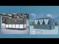 SECON | Liquid Chillers with natural Refrigerants