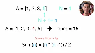 PermMissingElem Codility Lesson 3 Python