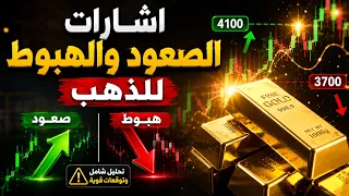 لا تشتر  الذهب الآن    القاع الحقيقي لم يأت  بعد   تحليل الذهب اليوم دندنها