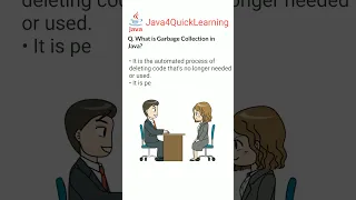 What is Garbage Collection in Java