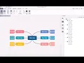 EdrawMind MindMaster Tutorial - How to Display Mind Maps in Outline Mode and Export Outline