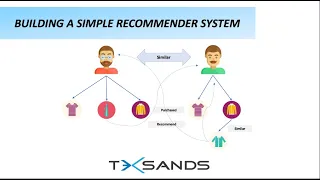Simple Movie Recommender System using Python