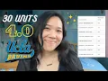 How I Took 8 Classes in 1 Quarter UCLA and Got a 4 0 Tips