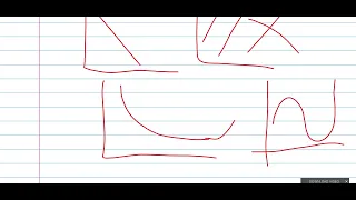 Basics of Python for Scientific Computing Lecture 9 Curve Fitting and Interpolation in Python