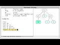 Prolog Terms