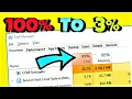 Com Surrogate High CPU Usage Windows 11 Windows 10 Finally Fixed