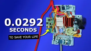 Why This Doesn’t Keep You Safe