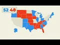 I Predicted Every 2026 Senate Race. (The Map Just Changed)