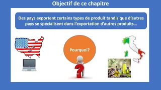 Commerce international 1/4 (Introduction - Terminale SES)