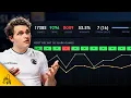 This Guy Cheated in Dota and Showed It Off To Everyone