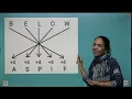 Chapter 6 Coding-Decoding Aptitude and Reasoning Class 5