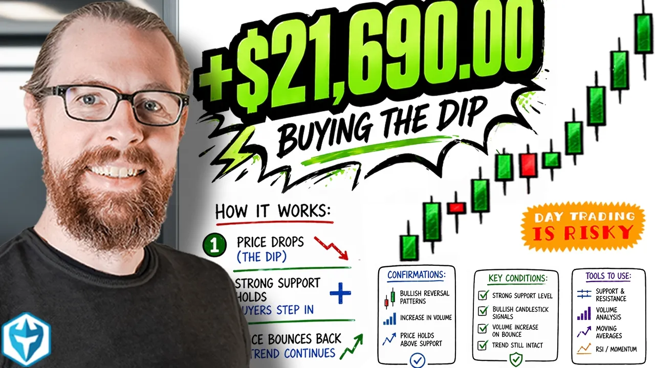 +$21,690.15 on 3 Stocks Up Over 100% TODAY: video thumbnail
