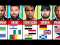Famous Rappers REAL Ethnic Roots