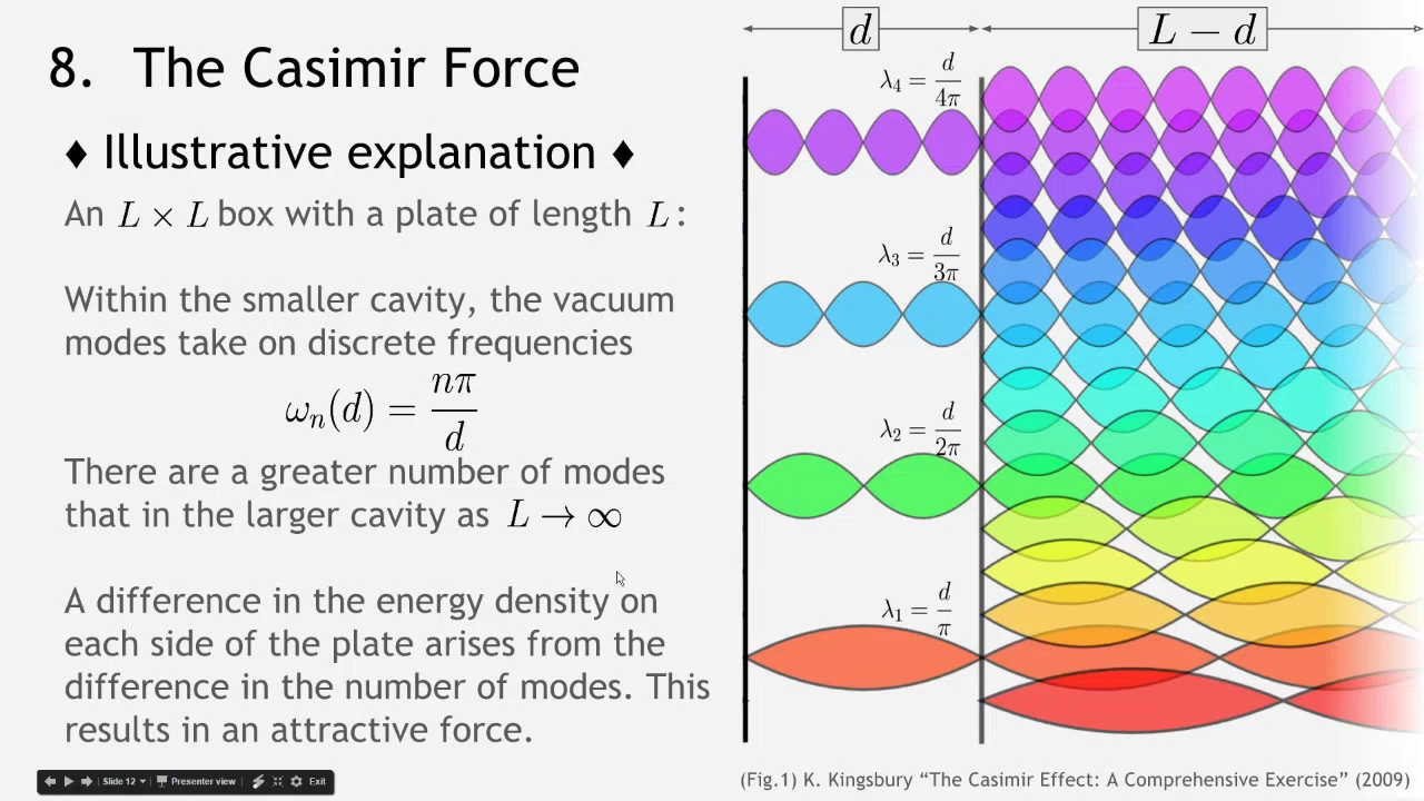 The Casimir Effect (a short presentation) with Plymouth University (2017)