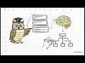 13934 - Pascal An Introduction for Beginners