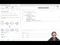 Leetcode-24 Swap Nodes In Pairs Recursive and Iterative solution