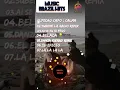 Lagu KUMPULAN LAGU BRAZIL TERBAIK DAN PALING HITS 2020. #CALMA #SUMBEMELARADIO #AISEEUTEPEGO #BELADA.