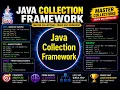 Java Collection Framework COMPLETE MASTERCLASS for Interviews 2026