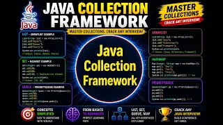 Java Collection Framework COMPLETE MASTERCLASS for Interviews 2026