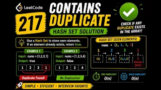 LeetCode 217 Contains Duplicate Hash Set Explained Optimal C Solution