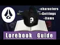 NovelAI s Lorebook Completely Redesigned