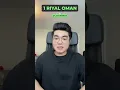 Download Lagu 5 MATA UANG TERMAHAL DI DUNIA!