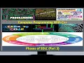 Phases of System Development Life Cycle Part 4