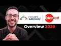 Reward Gateway Edenred Overview 2026 Strengths Differentiators and Use Cases