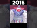 Download Lagu Evolution Of Tobot Y 2010-2025 | Bad Romance #tobot #toboty #evolution #edit #shorts