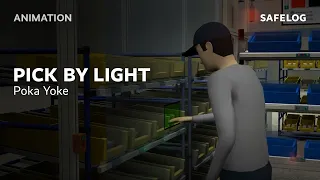 SAFELOG Pick by Light - Poka Yoke Kleinteilkommissionierung