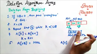 Array - Deletion From beginning and of any particular element Algorithm