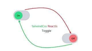 How to code Toggle Switch Tutorial Tailwind Reactjs tutorial in 1-Minute