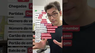 Vocabulário de AEROPORTO em inglês!