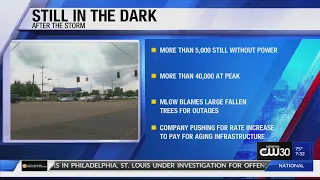MLGW Power Outages Folo 730am