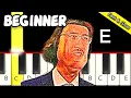 Rush E - SMB Sheet Music Boss