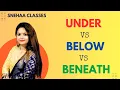 Under vs Below vs Beneath Difference Between Under Below and Beneath Snehaa Classes